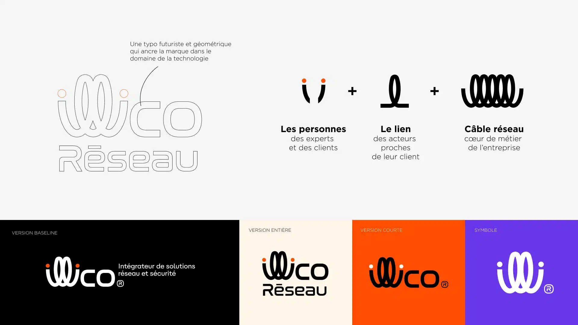 Construction du logo Illico Réseau : les personnes, le lien, le câble réseau et les quatre versions du logo Illico Réseau : baseline, entière, courte, symbole